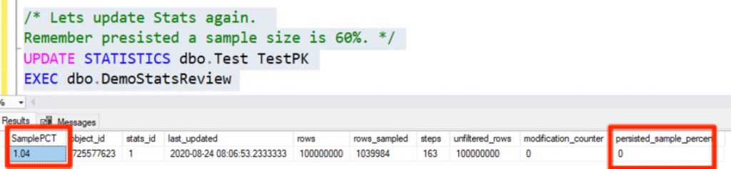 We went from our desired 60% sample rate to 1%. This sample rate will only get lower as your data grows!